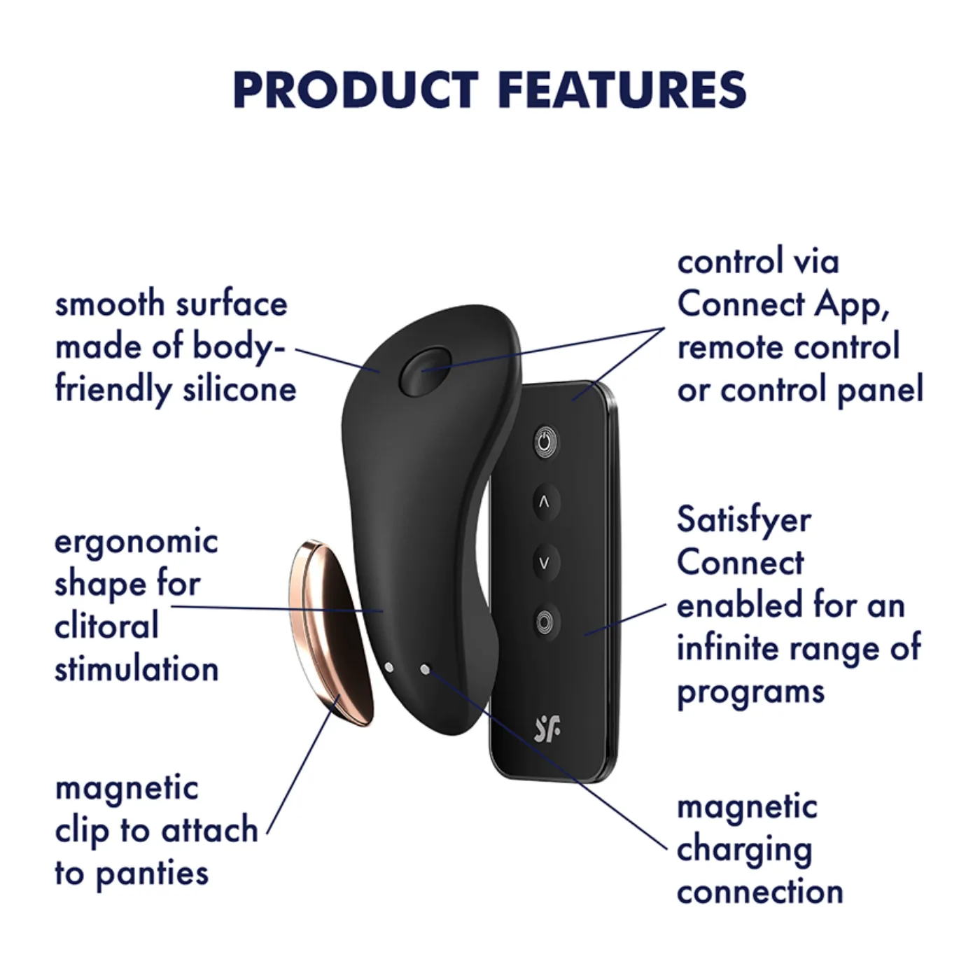 Bluetooth-Enabled Satisfyer Little Secret Panty Vibe with App Control - Optimal Title